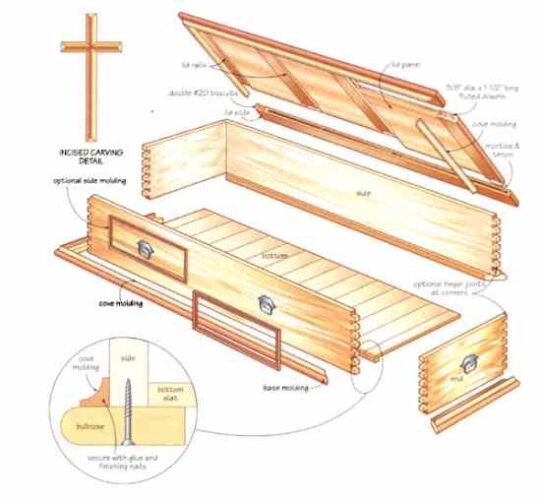 Build a DIY Plywood Coffin with These Free Casket Plans